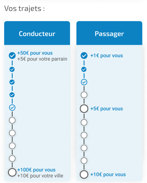 Capture d'écran 2024-02-28 104601.png